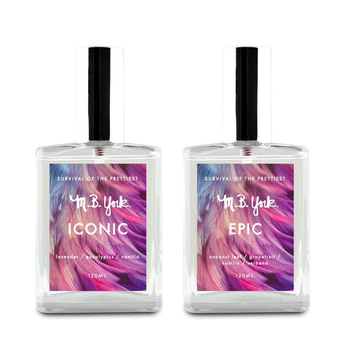 Fragrance Set